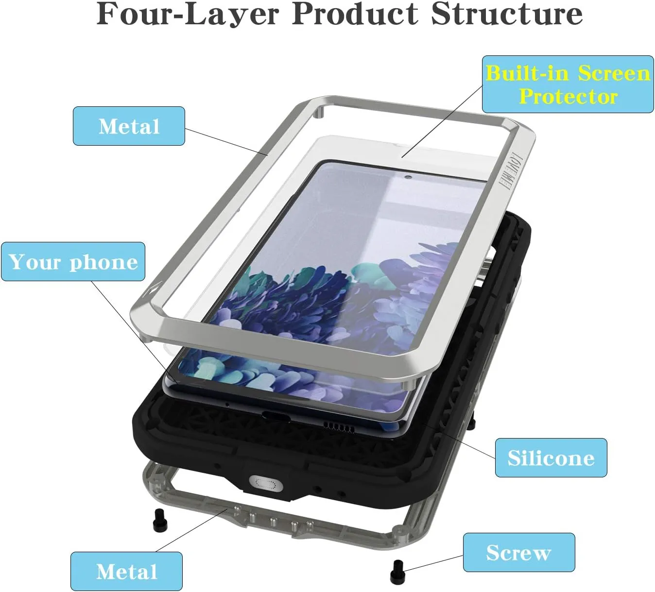LOVE MEI Military Rugged Case For Samsung Galaxy S20 FE 5G, with Tempered Glass Screen Protector, Shockproof Dustproof Scratch Proof Hybrid Metal and Silicone Gel Heavy Duty Full Body Cover for S20 FE