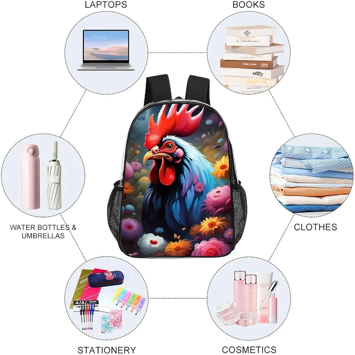 Men Women Lightweight Chicken Rooster Garden Flowers Painting Backpack Large Capacity Carry On Bag Transparent Bag for Sports Work Walking Cycling