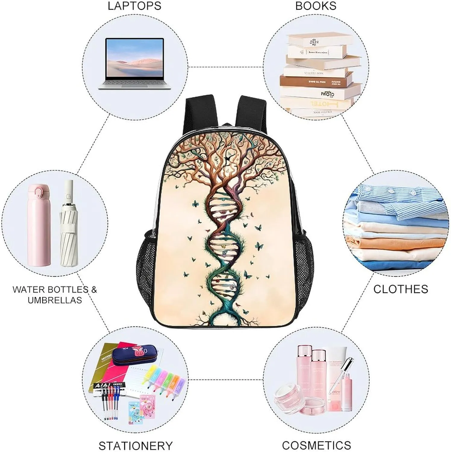 Men Women Lightweight Dna Tree Of Life Art Casual Daypack Big Capacity Bookbag Transparent Bag for Gym Travel Walking Cycling