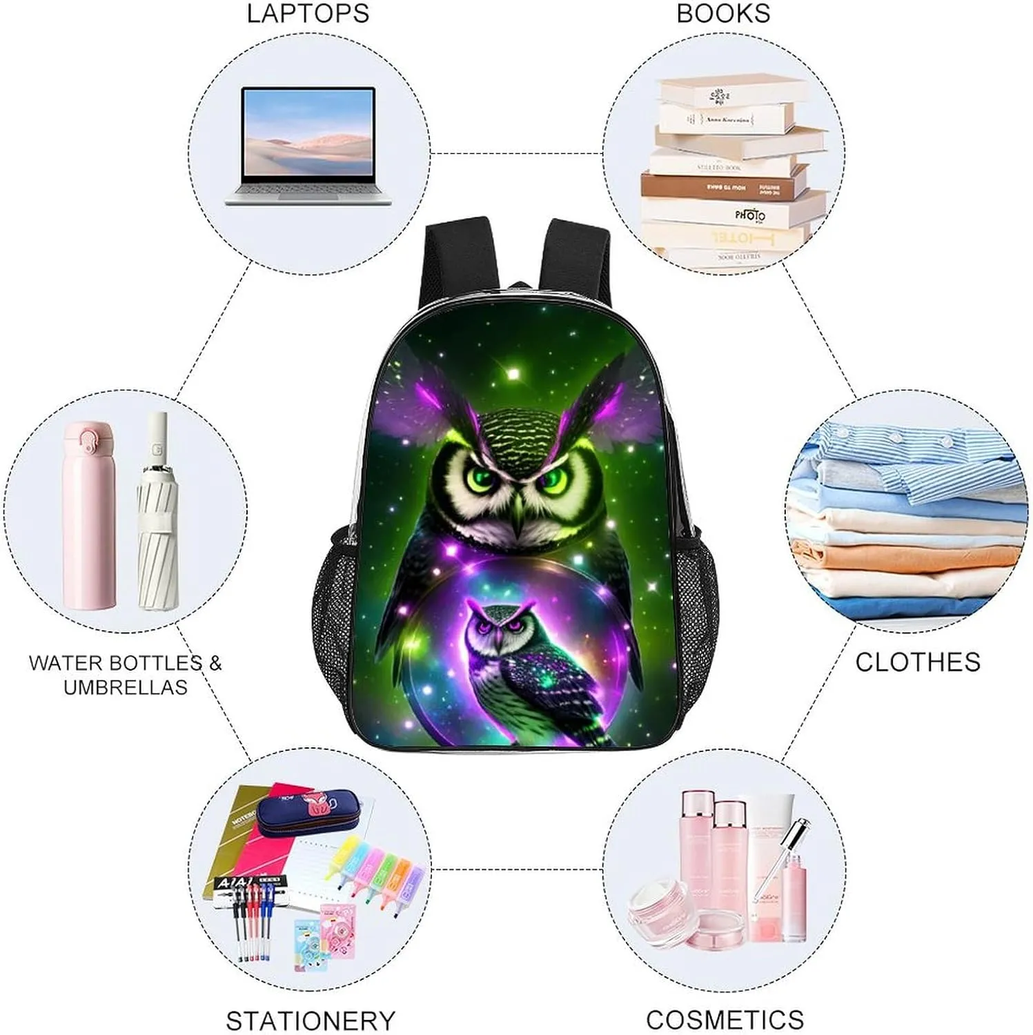 Men Women Lightweight Galaxy Nighthawk Owl Art Daypack Bookbag Big Capacity Carry On Bag Transparent Bag for Camping Travel Bicycle