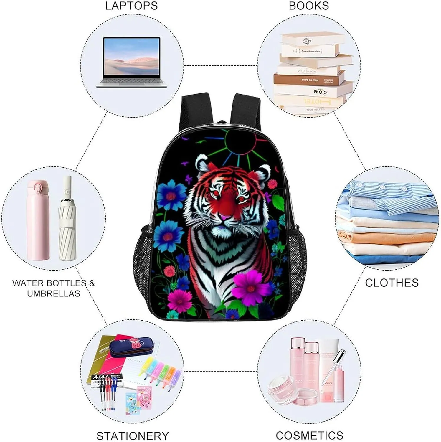 Men Women Transparent Trippy Tiger Animal Flower Art Casual Daypack Large Capacity Carry On Bag With Adjustable Shoulder Straps for Camping Work Running