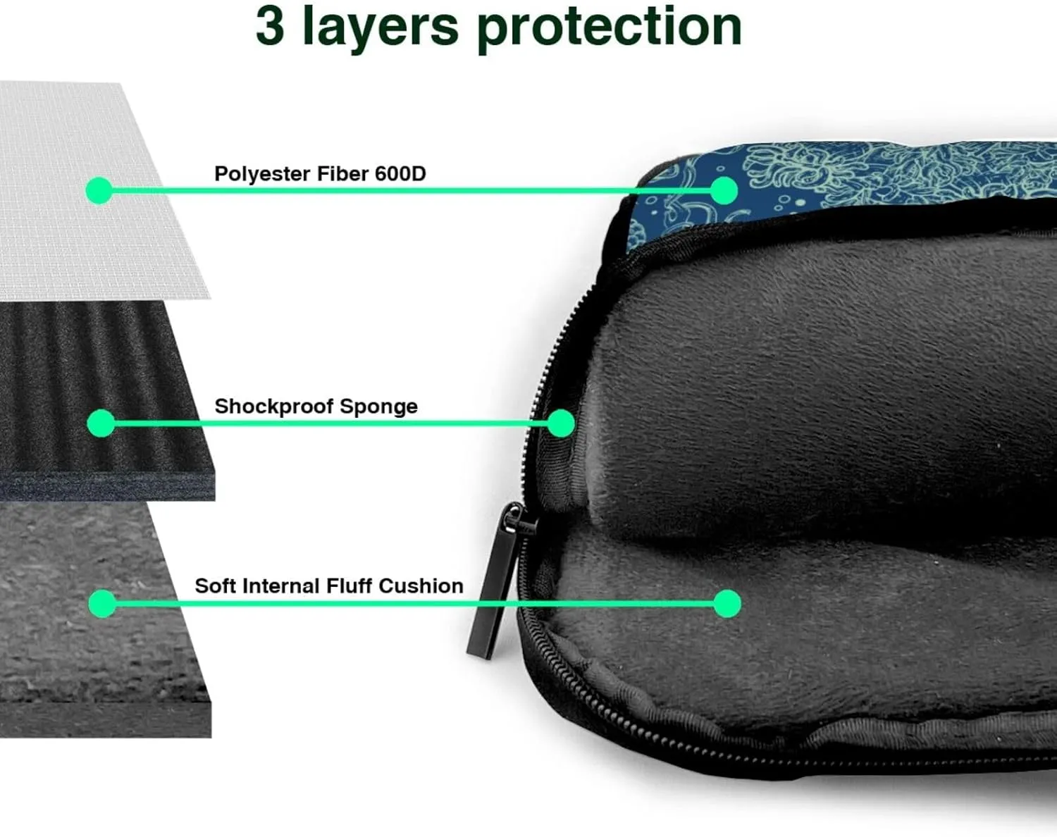 Mermaids Laptop Bag Classic Slim Briefcase Messenger Bag, Spacious, Ergonomic