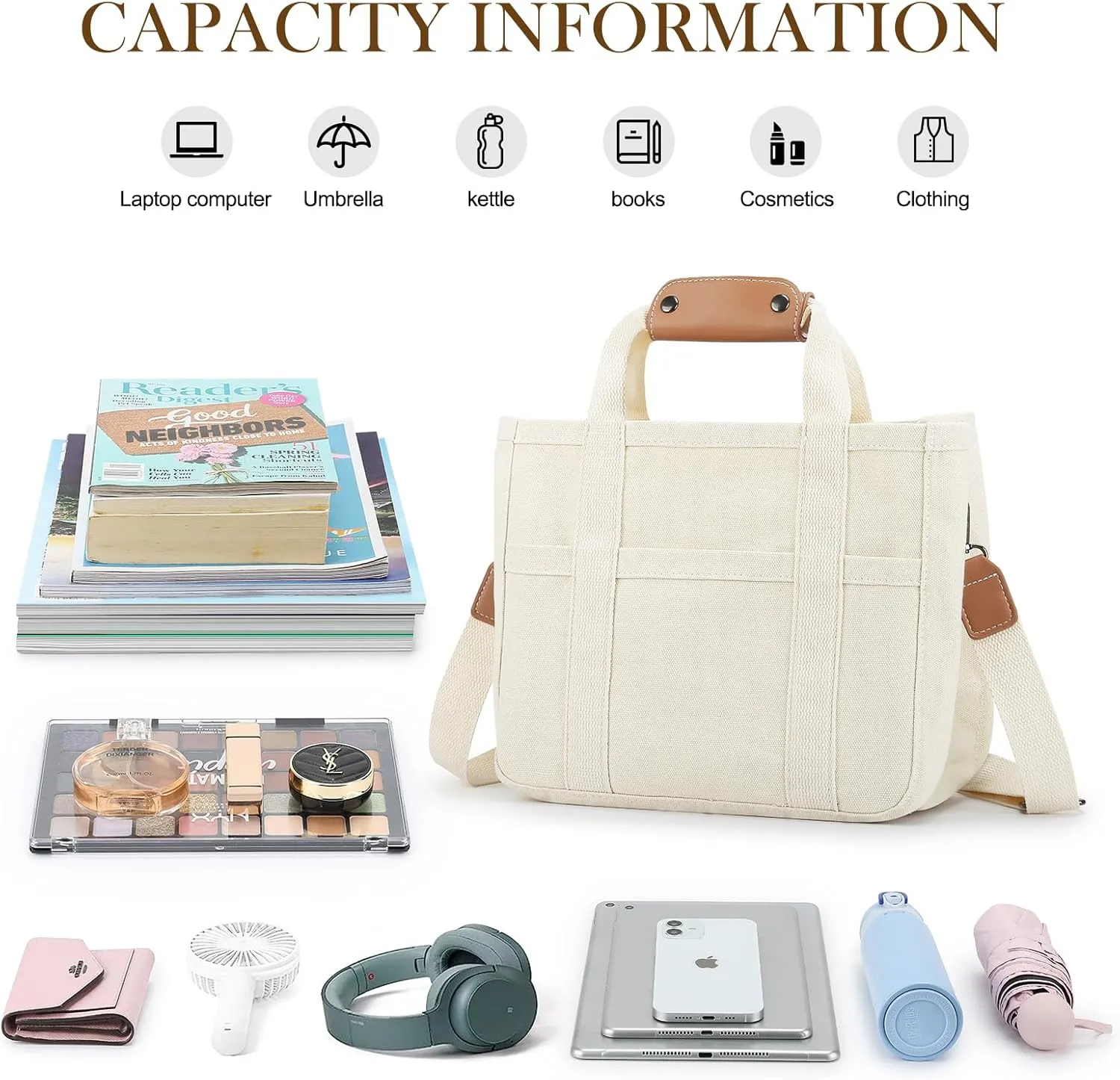 Mossio Large Canvas Tote Bag for Women with Multi Pockets - Laptop Crossbody Shoulder Handbag Everyday Tote with Compartments
