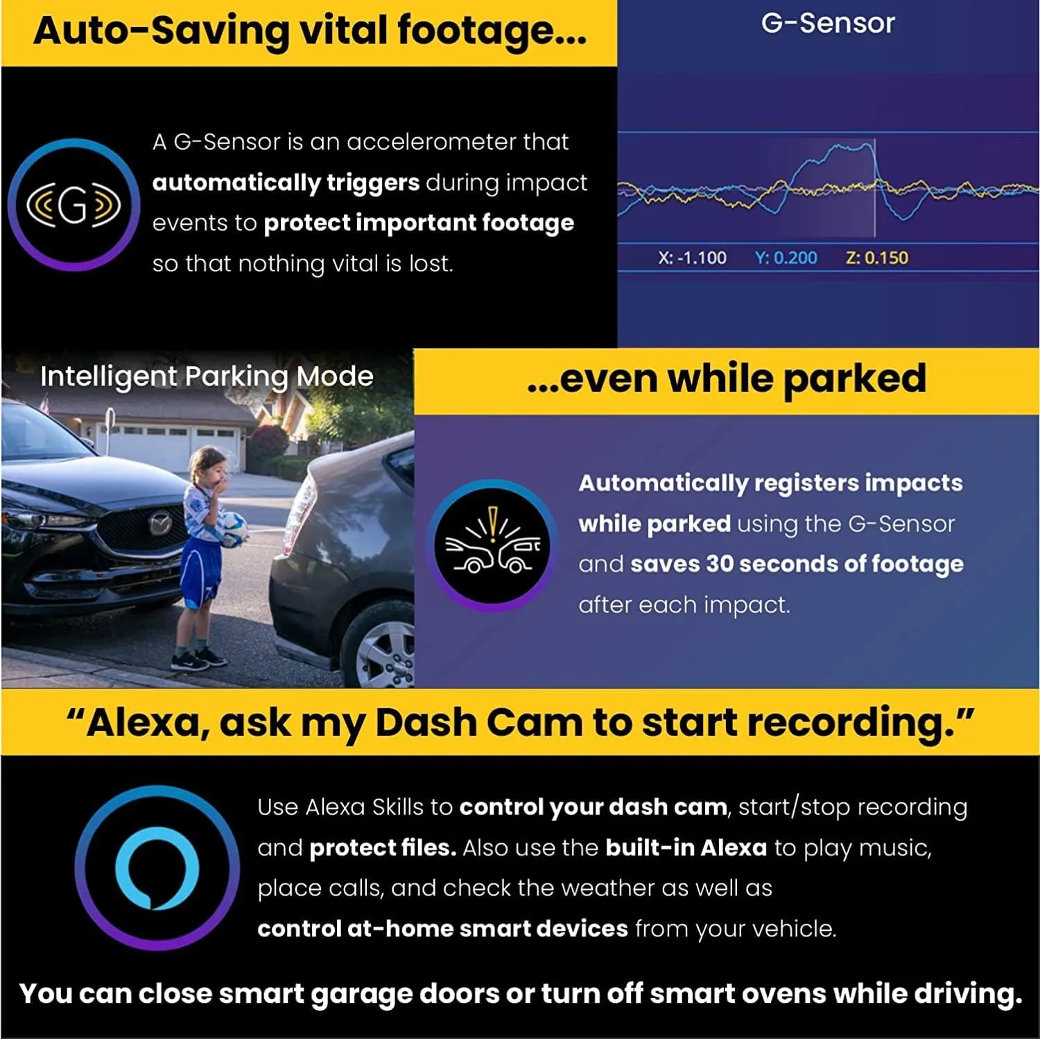 Nextbase 622GW Dash Cam with Rear Window Cam & 64GB Micro SD Card Bundle - True 4K 30fps UHD Recording Dash Cam, Wi-Fi, GPS, Bluetooth, Alexa Enabled, Image Stabilization, Parking Mode