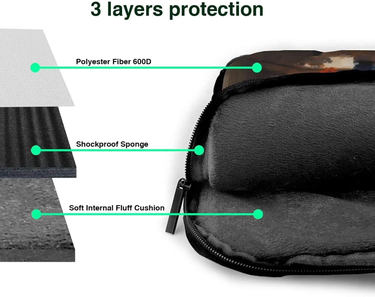 Nice Terrace Shockproof Portable Shoulder Laptop Bag For Daily Work Business Meetings