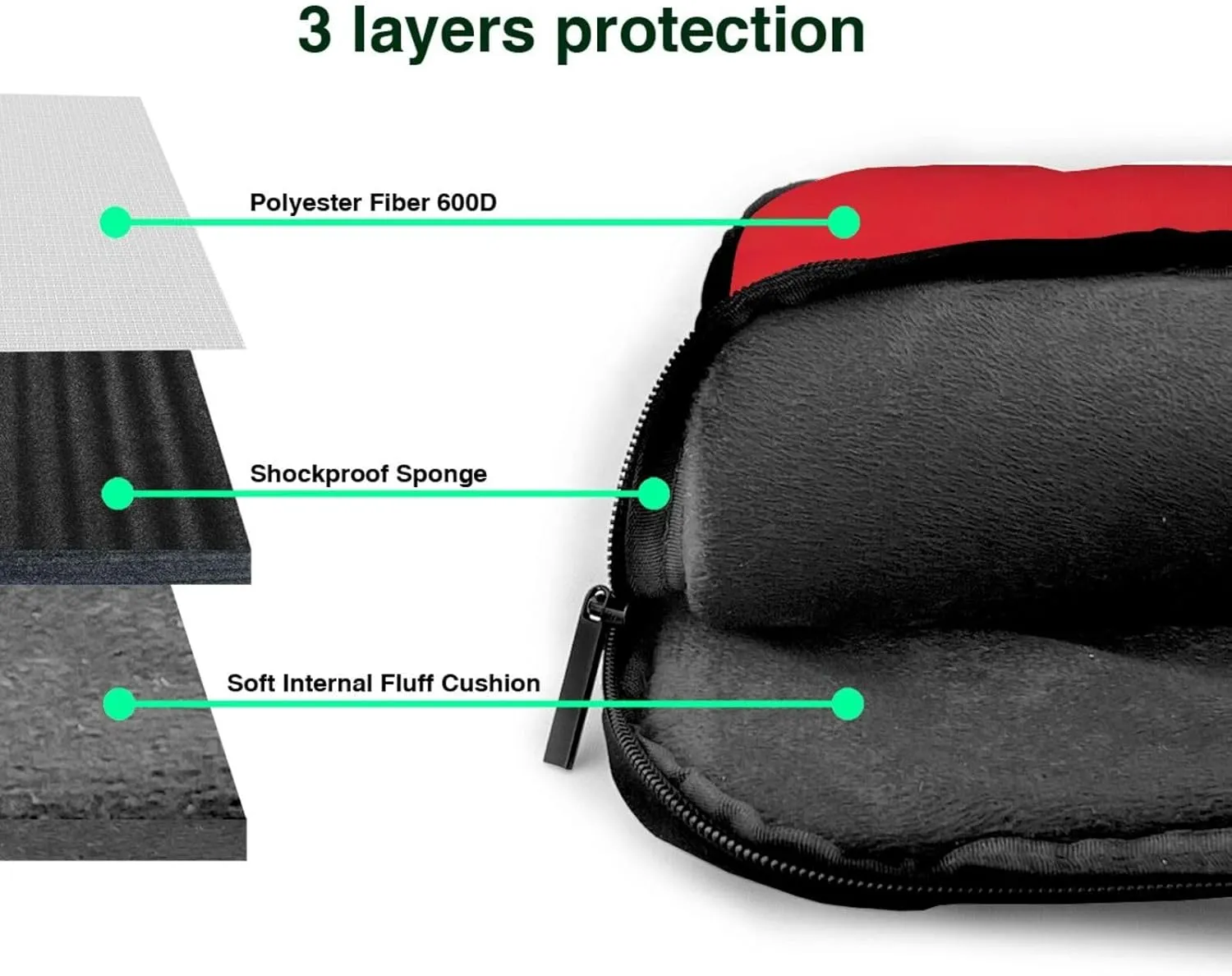 Norwegian flag Print Work Laptop Bag Stylish and Protective Laptop Case Briefcase for Men Women Office