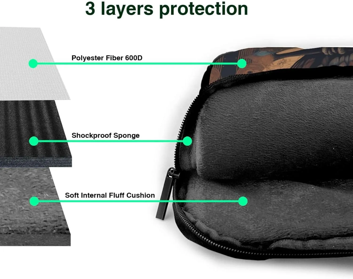 Owl Beliefs Pattern Laptop Bag - with Soft Interior, Multiple Pockets - Ideal for Men, Travel and Business