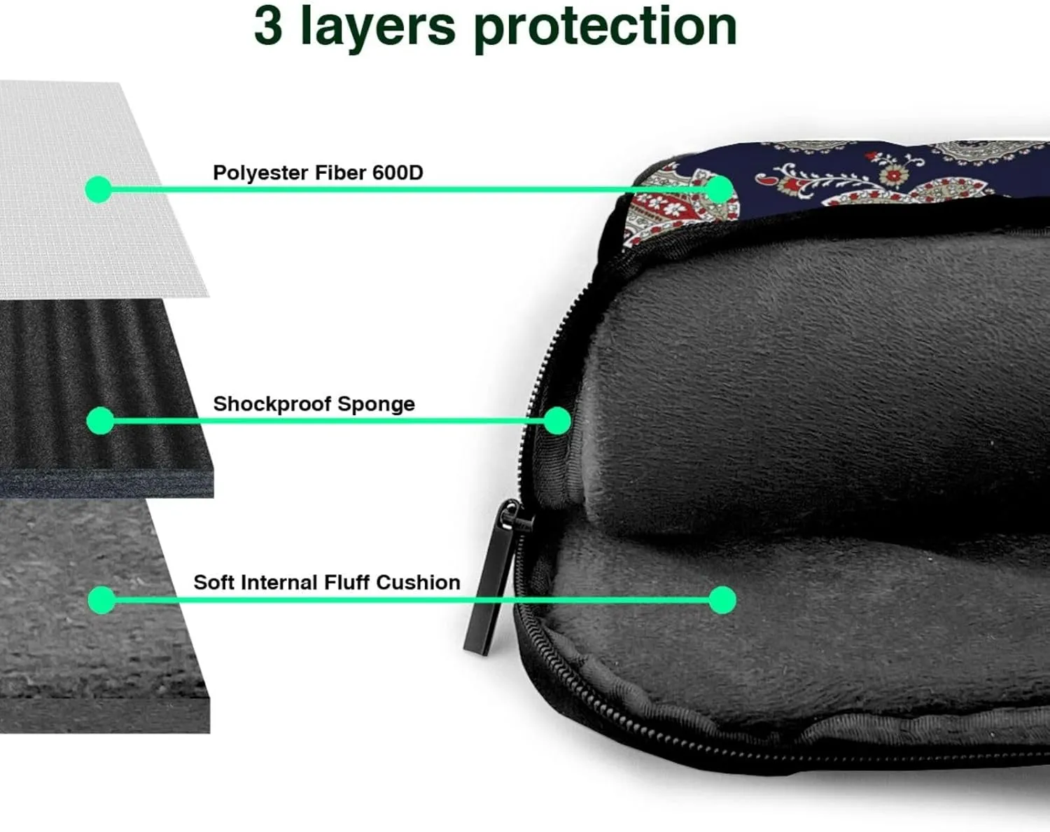 Paisley Laptop Bag Classic Slim Briefcase Messenger Bag, Spacious, Ergonomic