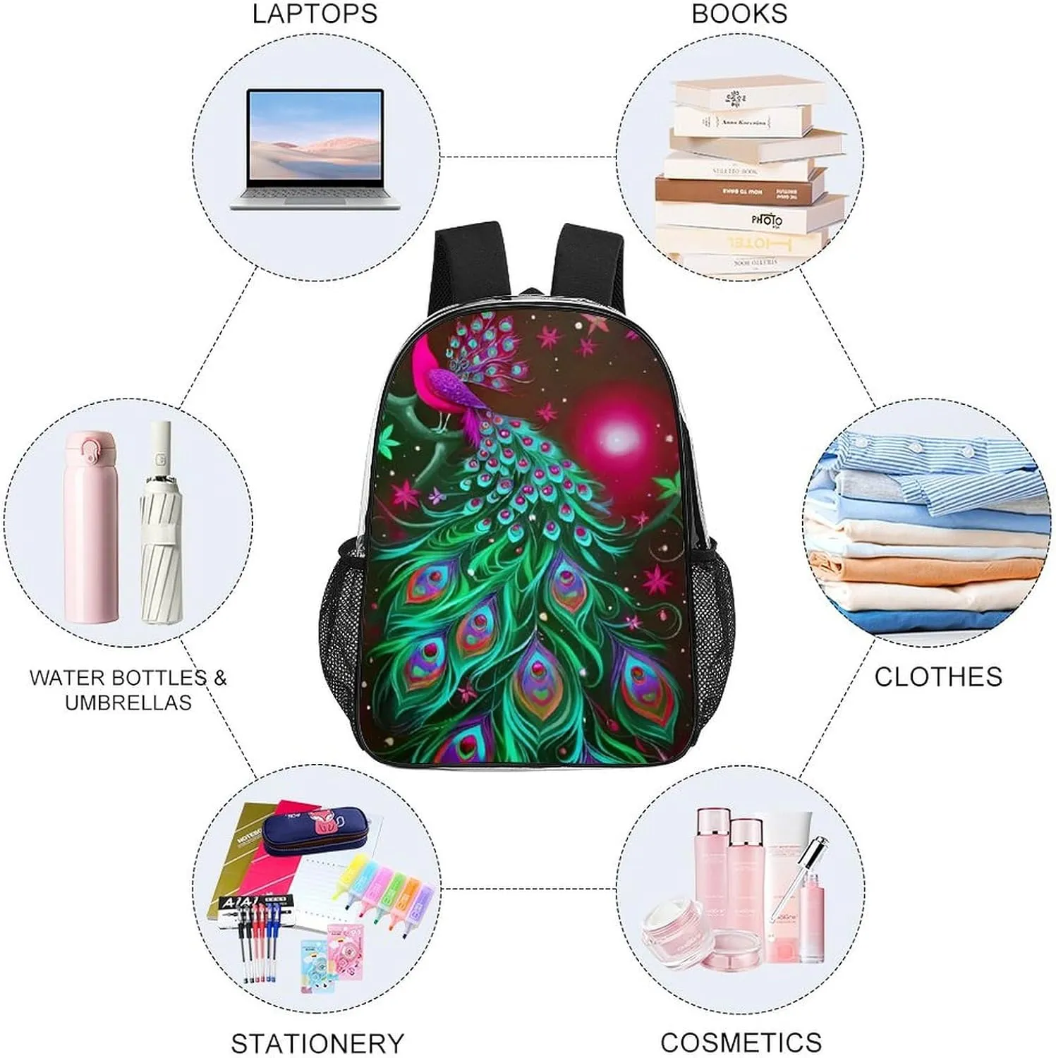 Peacock Animal Oil Painting Daypack Backpack Transparent Multipurpose Anti-Theft Shoulder Bag Big Capacity Gym Outdoor Hiking Backpack With Smooth Zippers