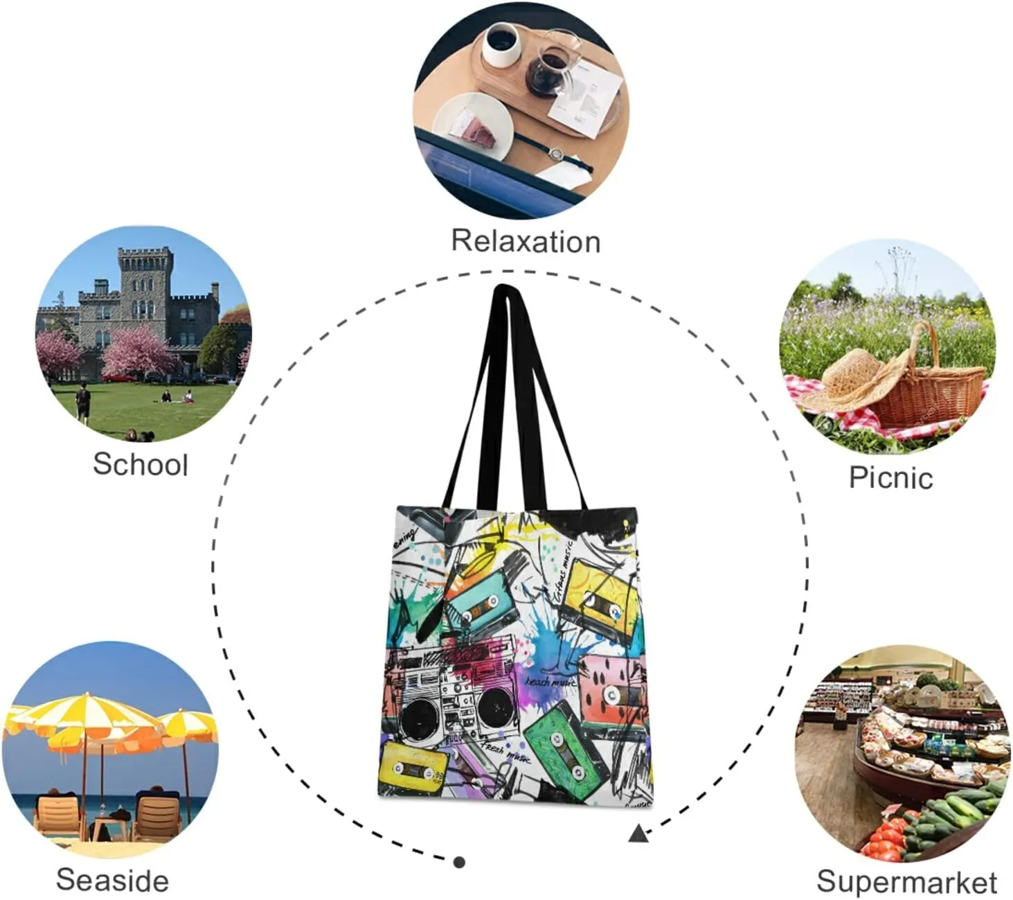 Poeticcity Women Grocery Tote Bag, Canvas Shoulder Bags, Women Handbag for Outdoors