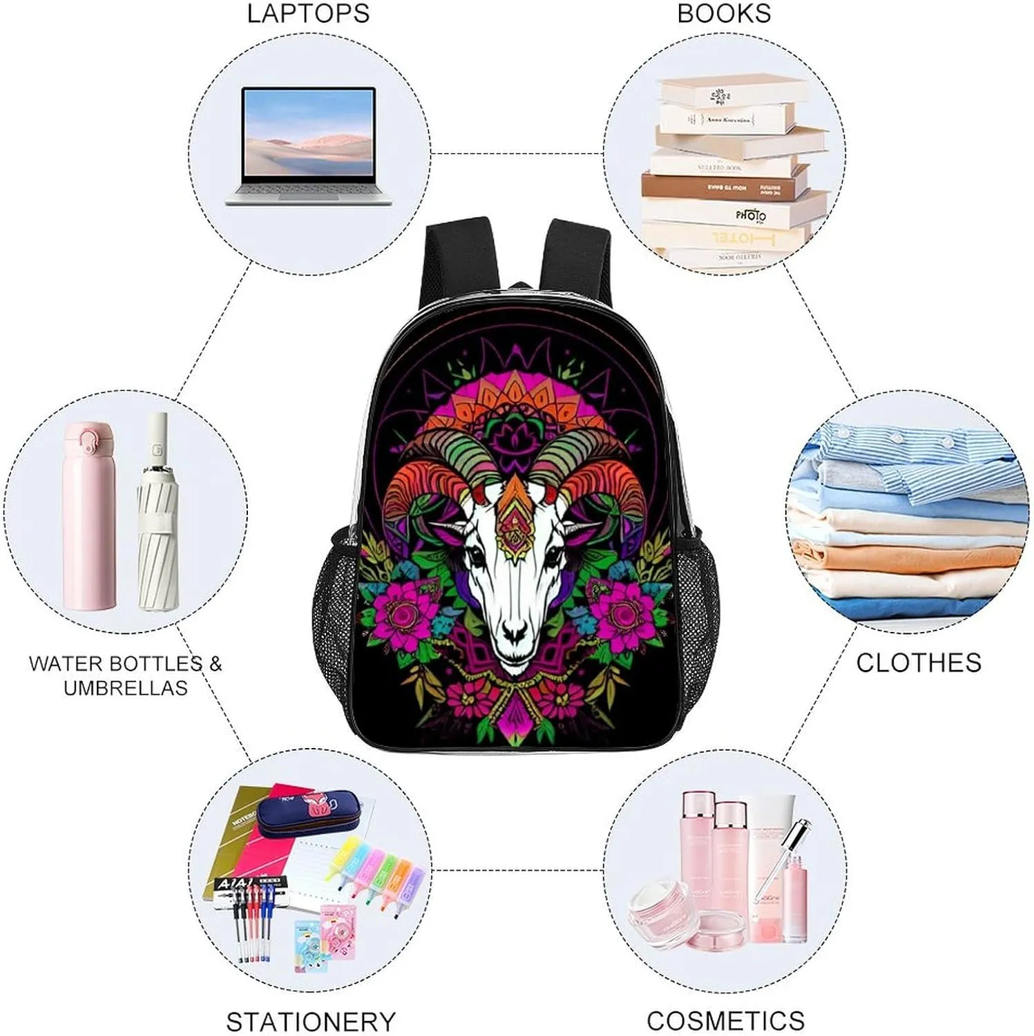 Psychedelic Goat Skull Art Backpack Transparent Anti-Theft Multipurpose Bookbag Large Capacity Laptop Book Bag Rucksack With Side Pockets