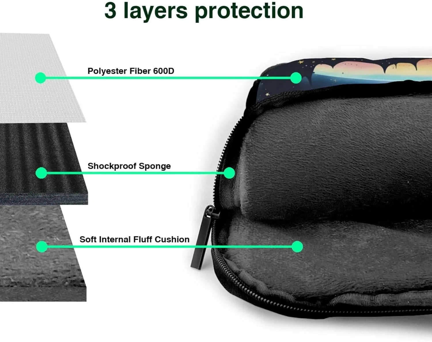 Saturn Jupiter Earth Prints Laptop Bag - with Soft Interior, Multiple Pockets - Ideal for Men, Travel and Business