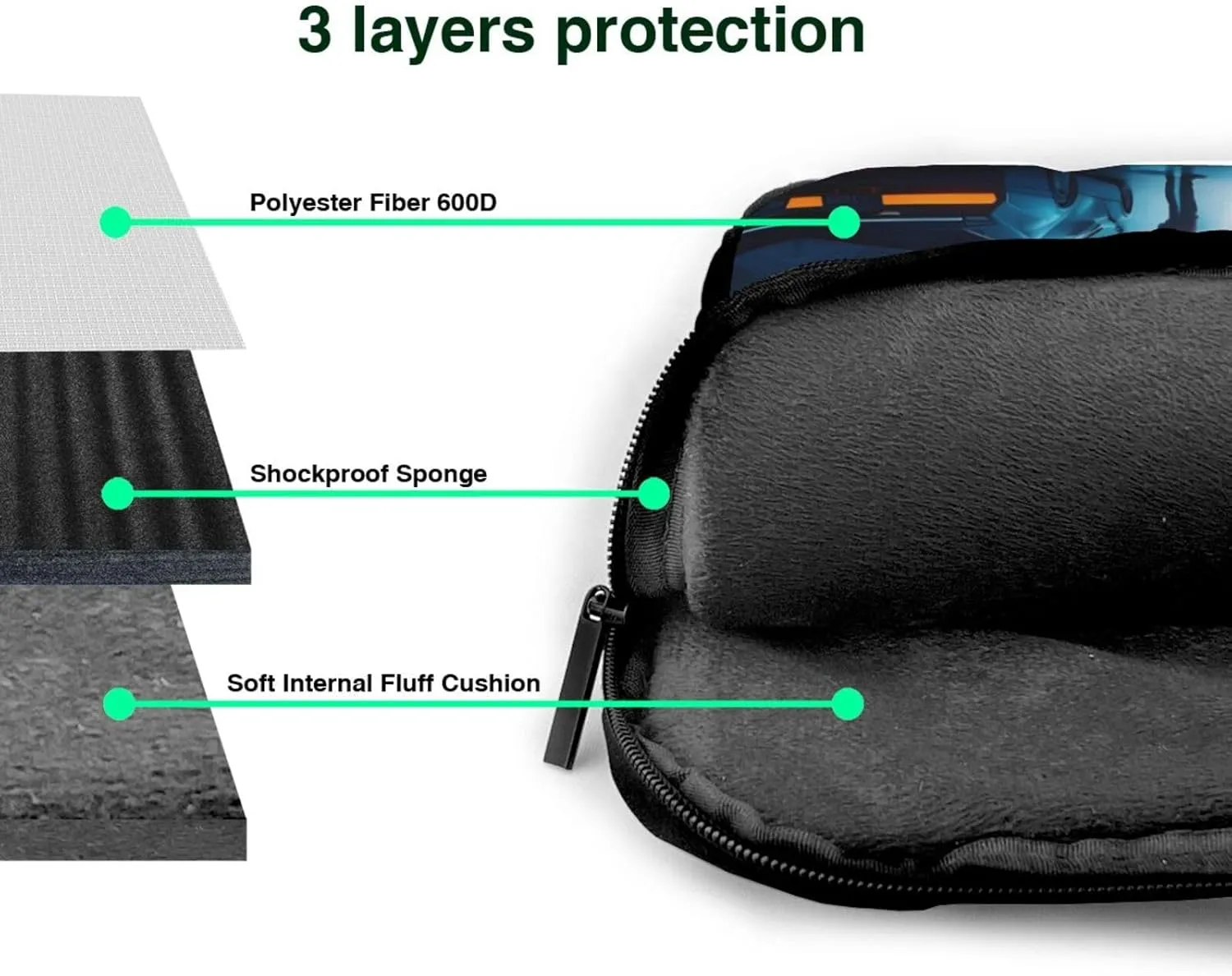 Science Fiction Future Prints Laptop Bag - with Soft Interior, Multiple Pockets - Ideal for Men, Travel and Business