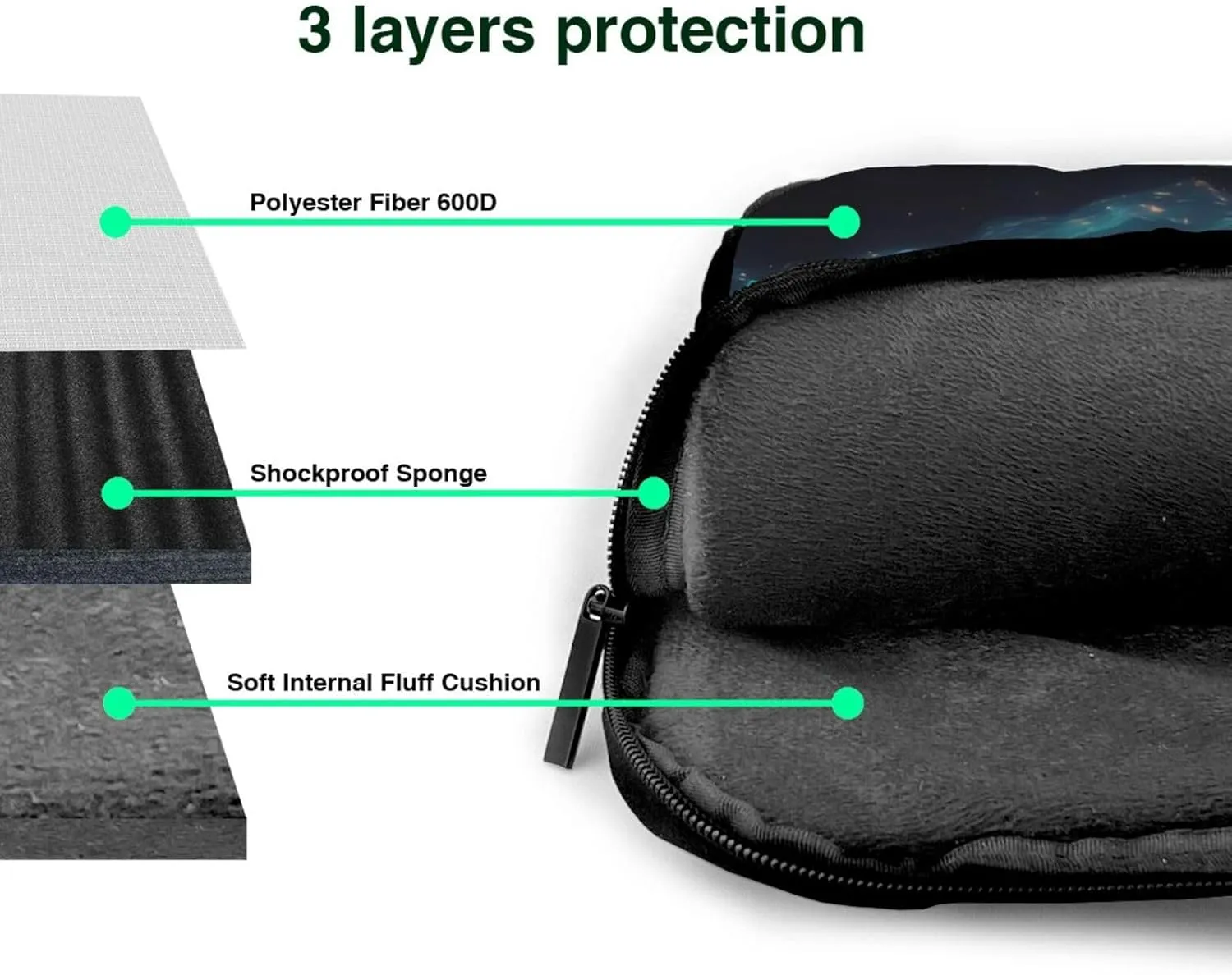 Science Fiction Stars Pattern Laptop Bag - with Soft Interior, Multiple Pockets - Ideal for Men, Travel and Business