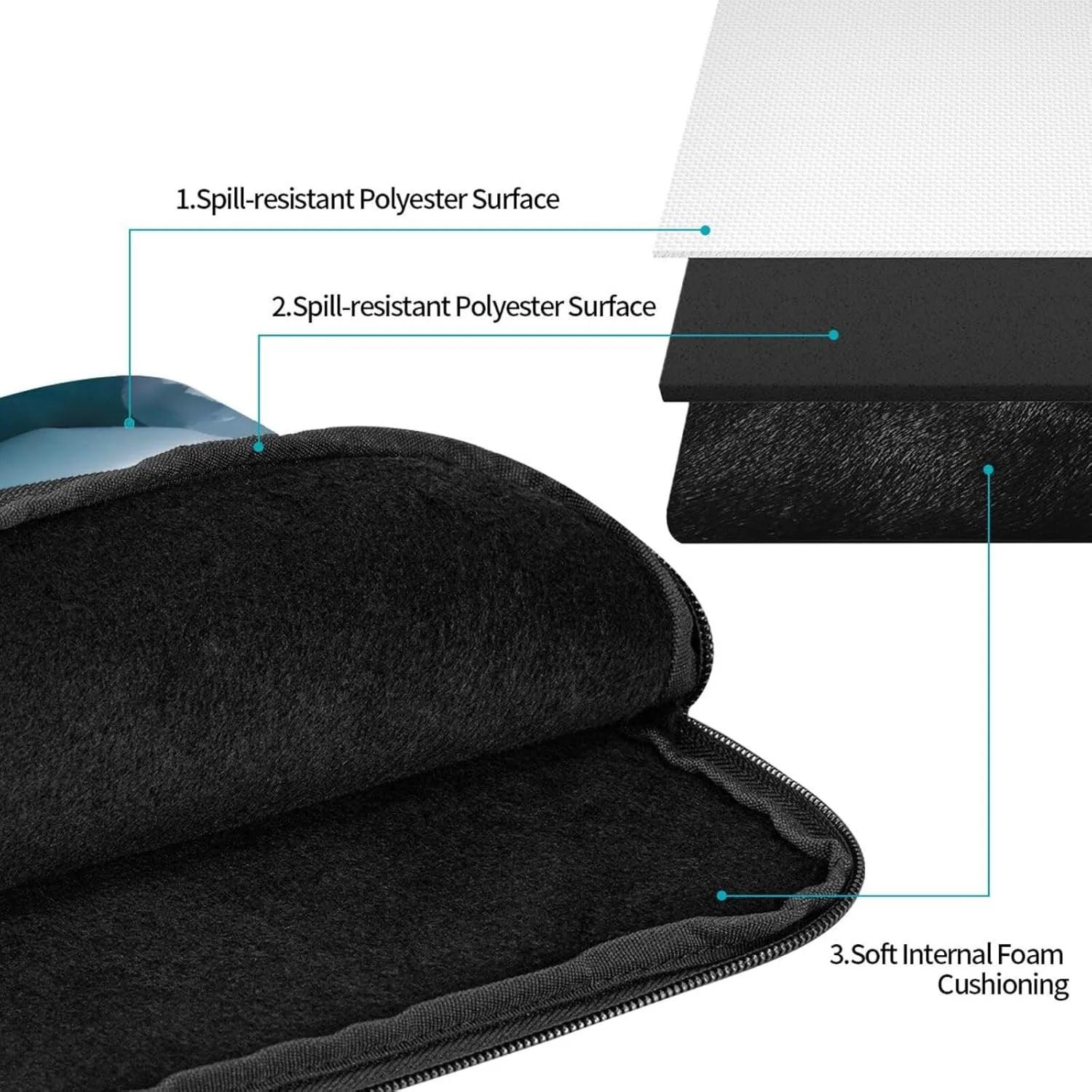 Shockproof Portable Laptop Sleeve Bag 15 inch - for Trip, Travel, Office, Daily Use - for Men and Women Penguins On The Iceberg Pattern