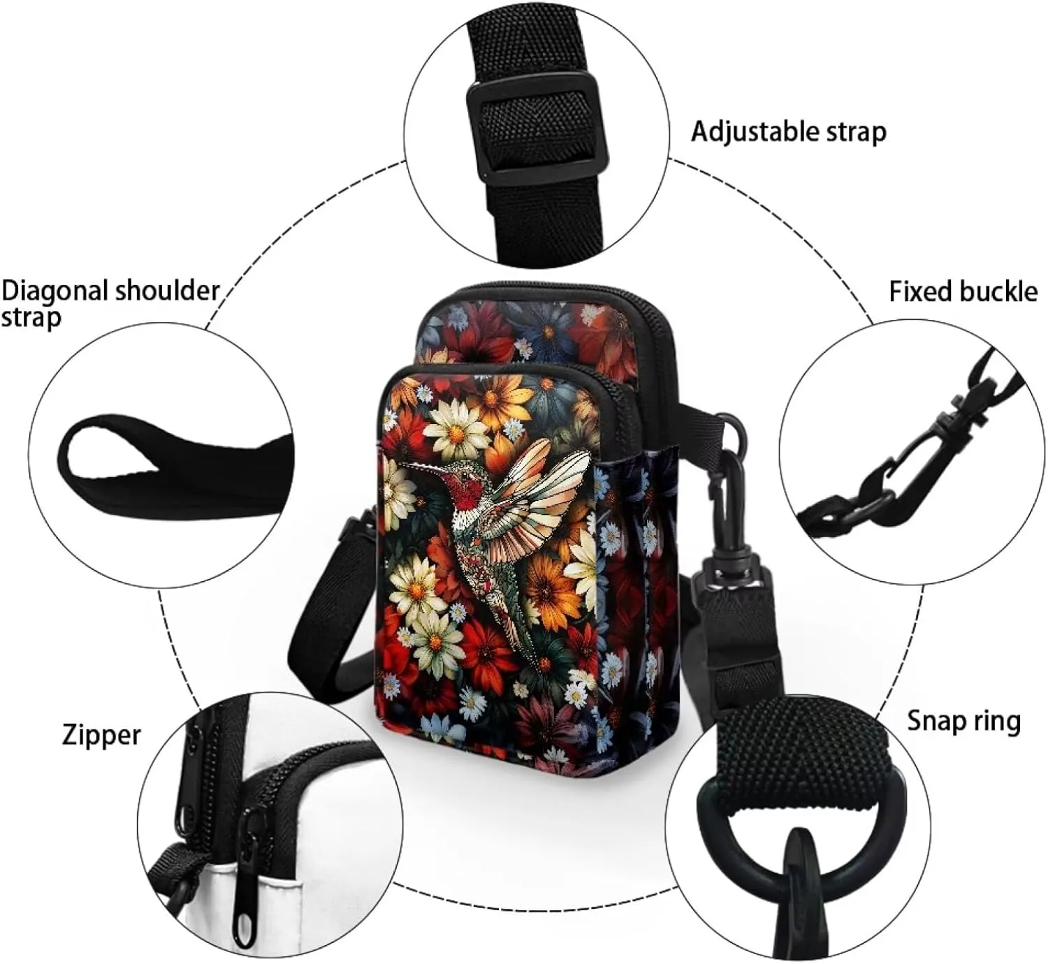 Small Crossbody Phone Bag for Women Cell Phone Purse Wallet Cute Shoulder Bag