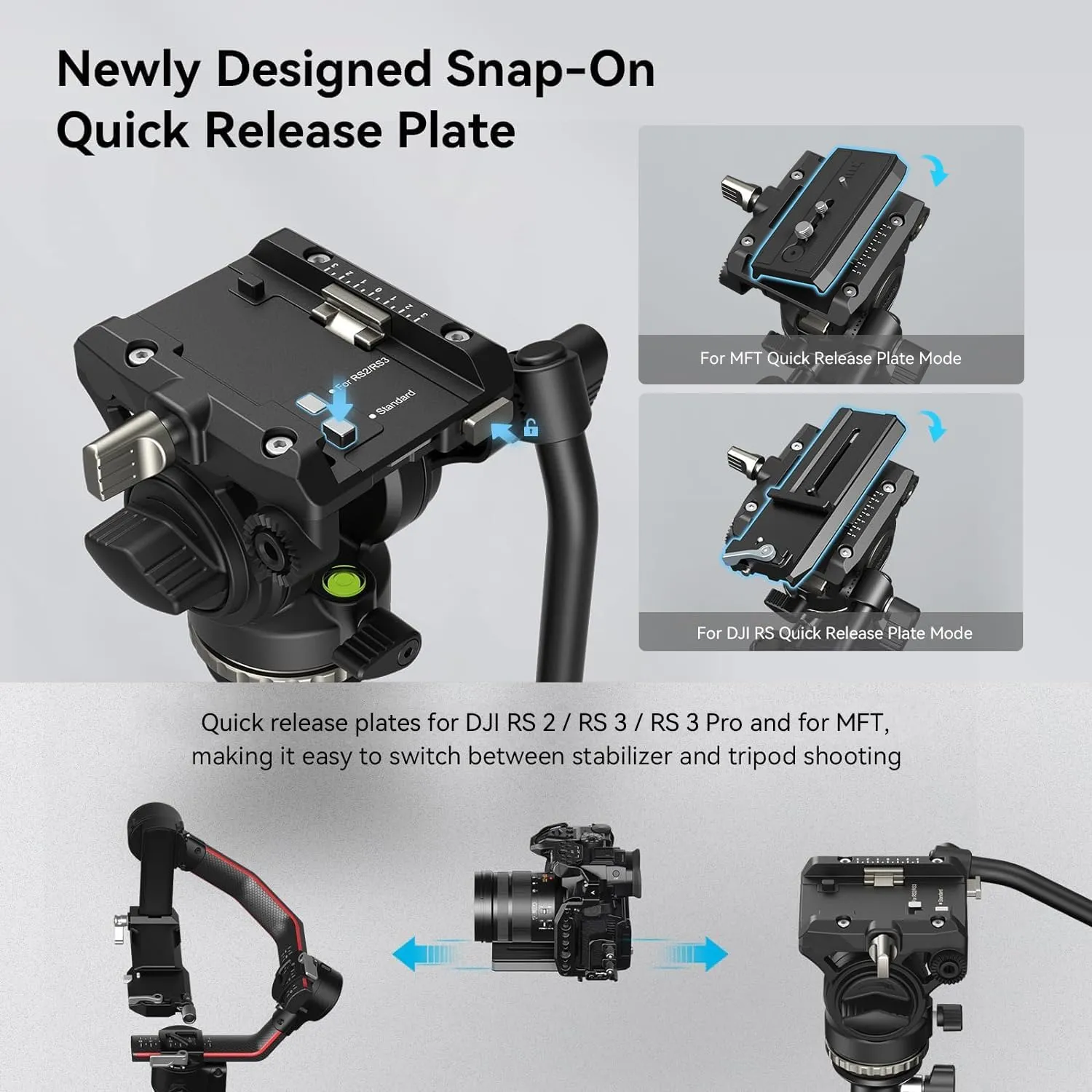 SmallRig CT210 Video Tripod, 75" Video Camera Tripod Monopod with  /-15° Leveling Base Fluid Head, Professional Camera Tripod Compatible with Video Camera, DSLR, Camcorder-4475