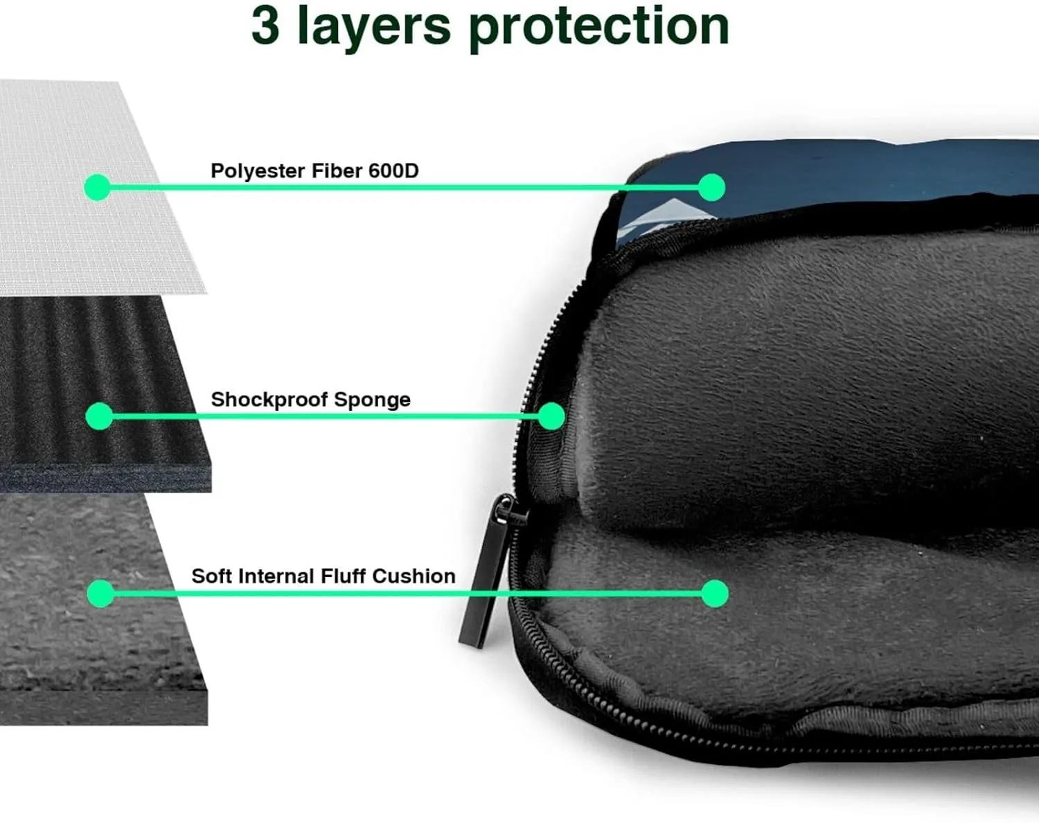Smokey Mountain Cliff Print Notebook Computer Protective Carrying Cover With Pocket,13 Inch Laptop Shoulder Bag