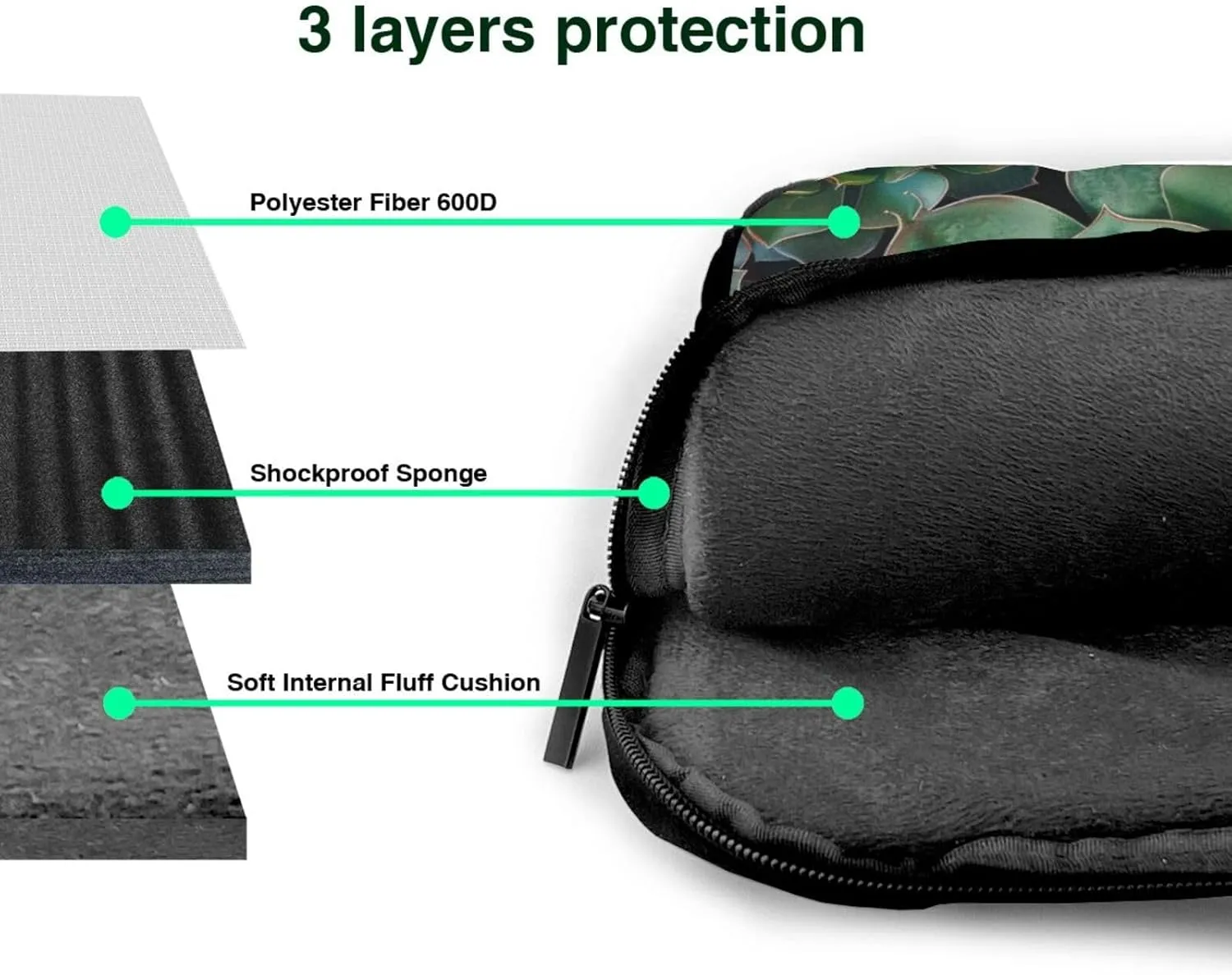 Succulents Laptop Tote Bag Travel Business Computer Bag Work Bag for Men Women Green