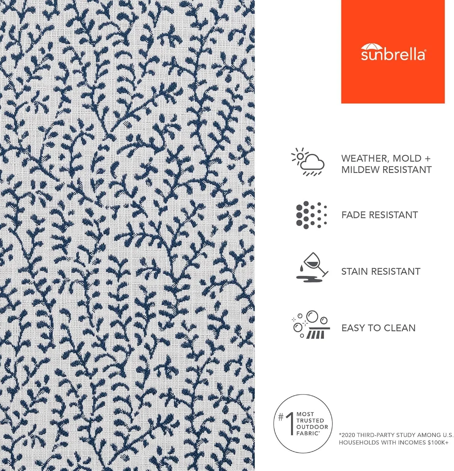 Sunbrella Fabric by The Yard | Official Sunbrella Seller | Indoor or Outdoor Upholstery Fabric for Chairs, Cushions, Drapery, Pillows, Furniture | Eberly Peacock