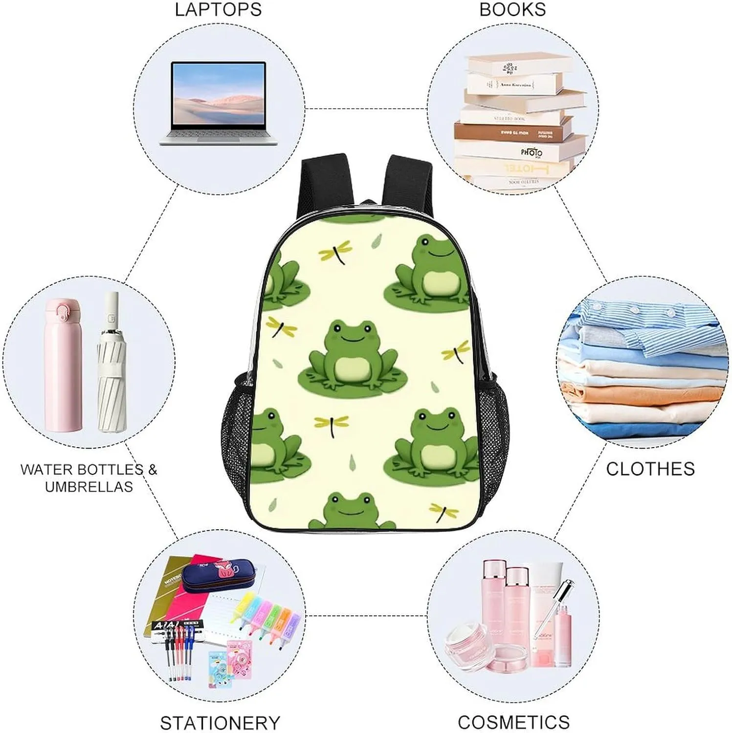 Supdreamc Men Women Transparent Cute Frog Animal Green Frogs Daypack Bookbag Big Capacity Shoulder Bag With Padded Straps for Climbing Travel Walking Cycling