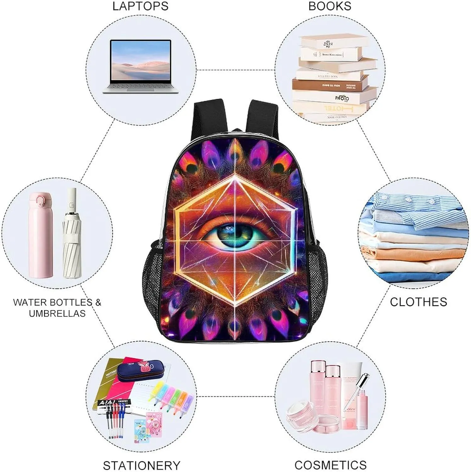 Supdreamc Rucksack Anti-Theft Multipurpose Large Capacity Carry On Bag - Colorful Tattoo Trippy Acid Eye Travel Hiking Day Pack Transparent Bag