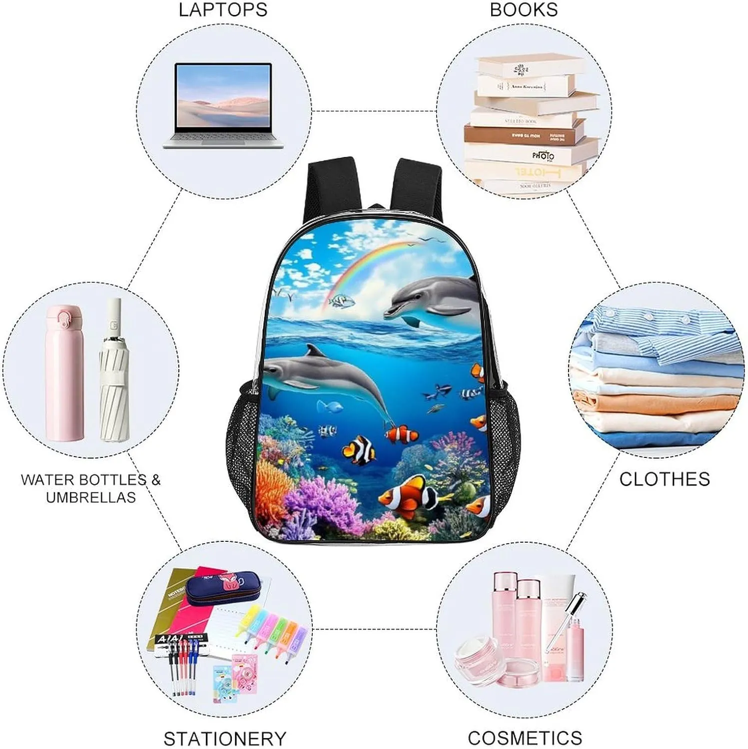 Supdreamc Transparent Daypack for Hiking Work Running - Big Capacity Anti-Theft Multipurpose Shoulder Bag, Blue Ocean Underwater World Dolphin Art Travel and Sport Backpack Rucksack