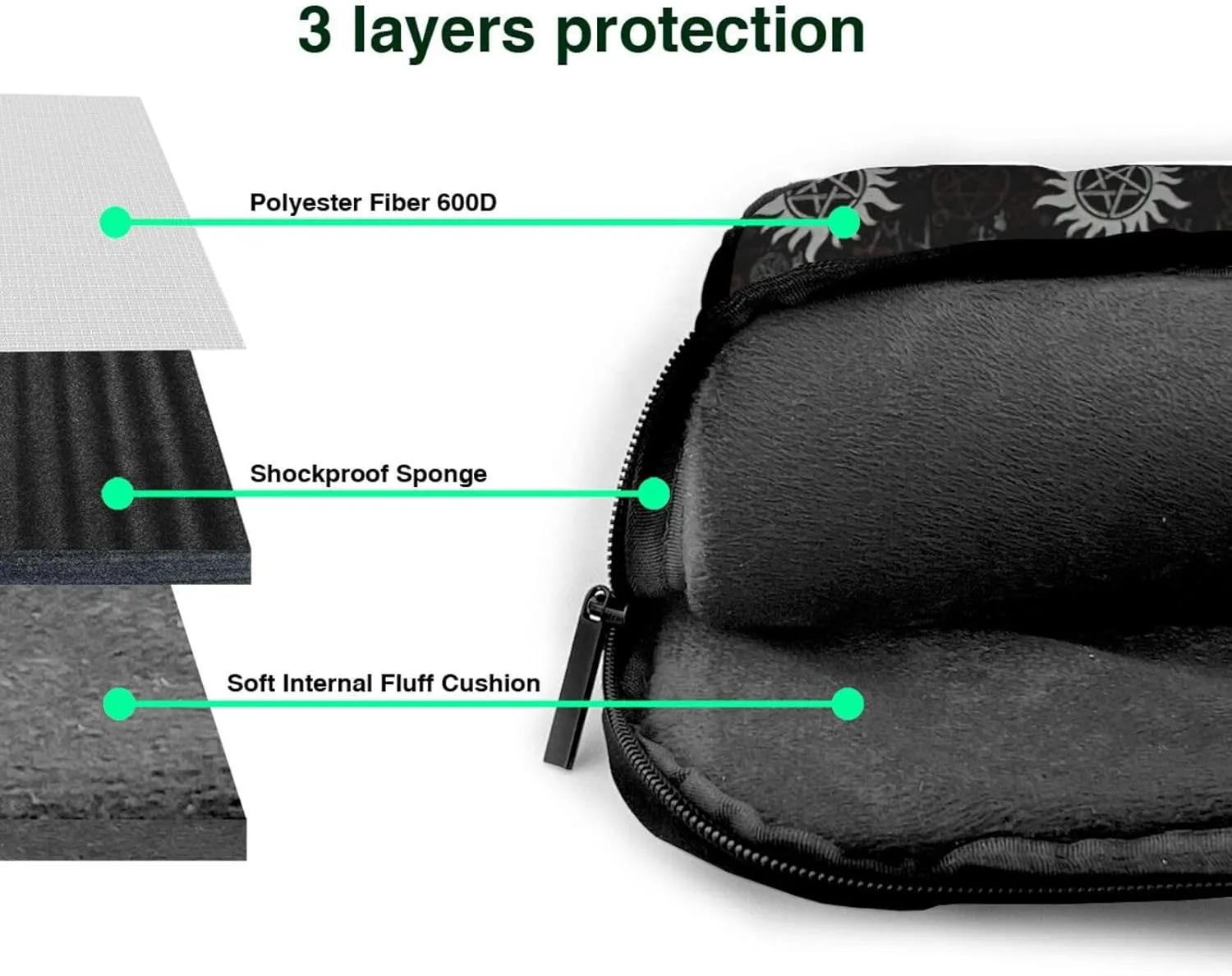 Supernatural Symbols Black Print Laptop Bag,Can Use It Freely As A Shoulder Bag,Crossbody Bag,And Briefcase