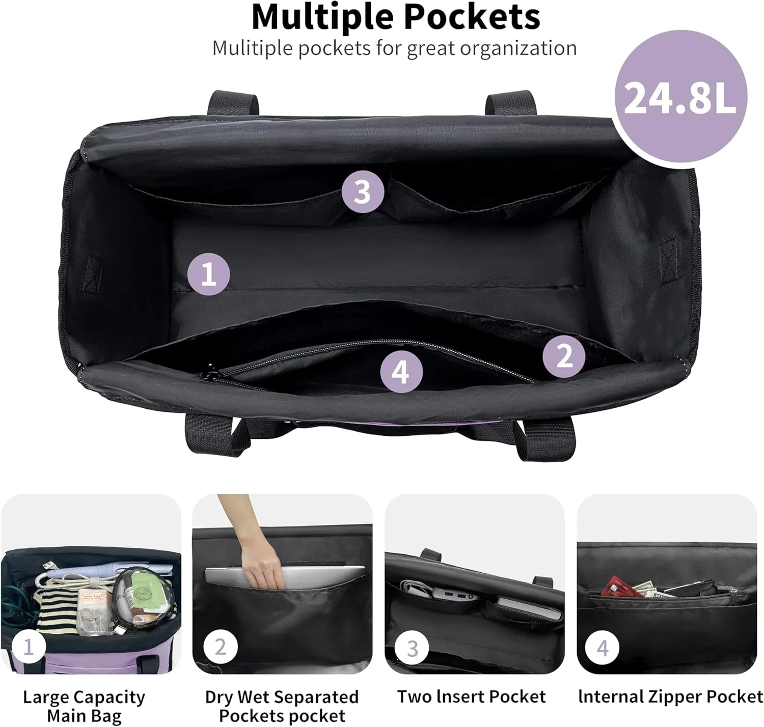 Tote Bag for Women,Utility Large Work Tote Bag with Reinforced Pockets, Waterproof Nurse Bag,for Travel,Teacher