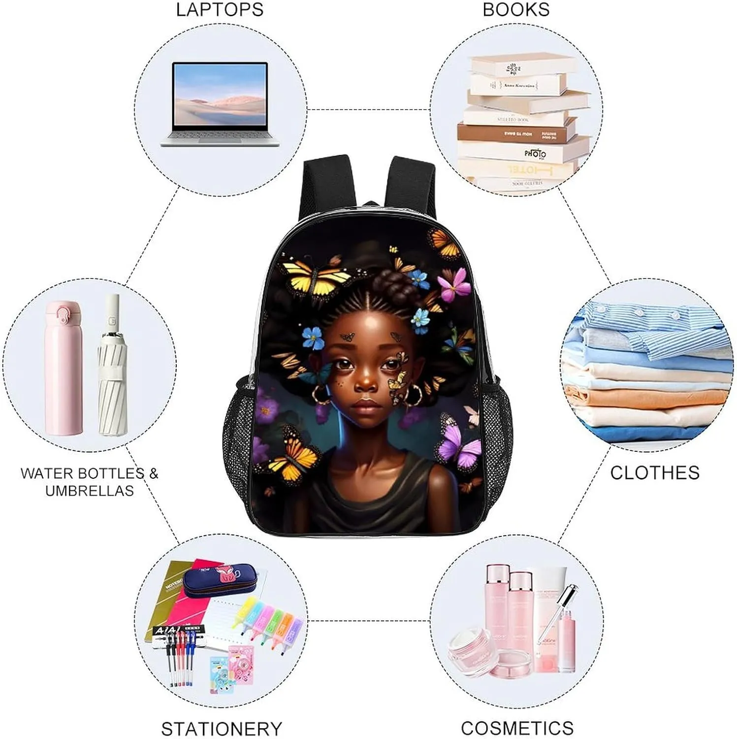 Transparent Daypack Backpack for Climbing Outdoors Running - Big Capacity Multipurpose Anti-Theft Bookbag, African American Women Black Women Butterfly Flower Art Travel Hiking & Camping Rucksack
