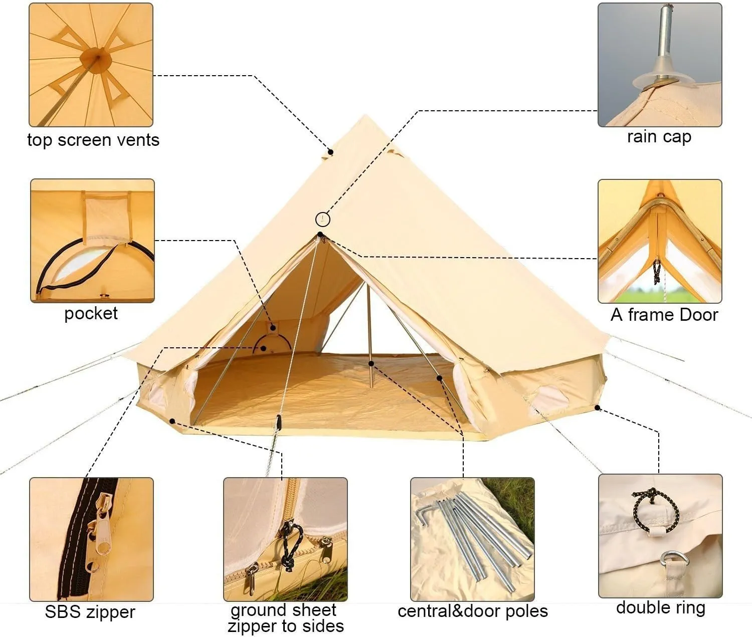UNISTRENGH 4-Season Luxury 2 Doors Family Cotton Waterproof Bell Tents for Glamping Parties (13.1ft 16.4ft 19.7ft Dia. Size Options)