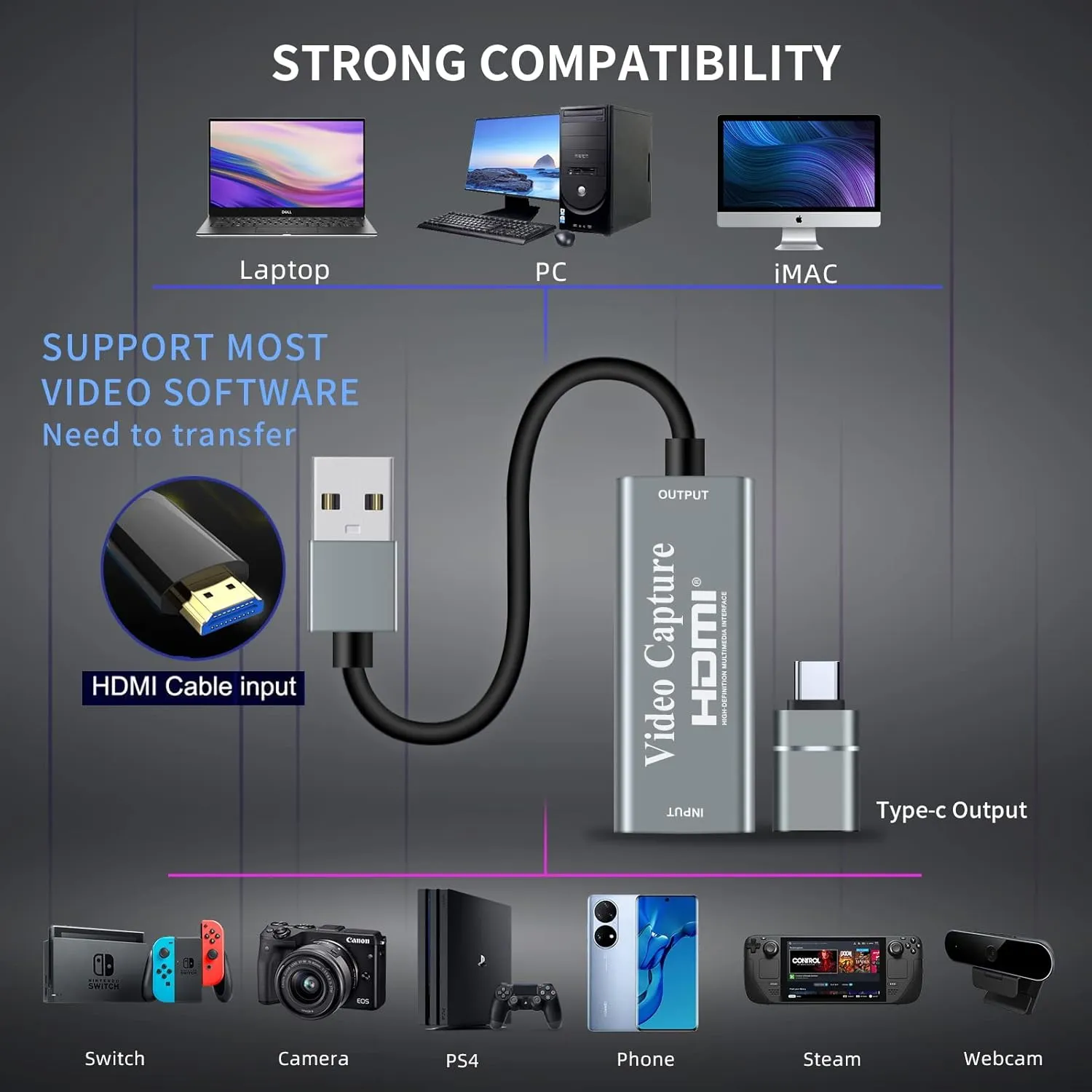Video Capture Cards, 4K HDMI to USB 3.0 Video Capture Device, 1080P HD 60fps Broadcast Live and Record Video Audio Grabber for Gaming, Streaming, Teaching, Video Conference (Silver)