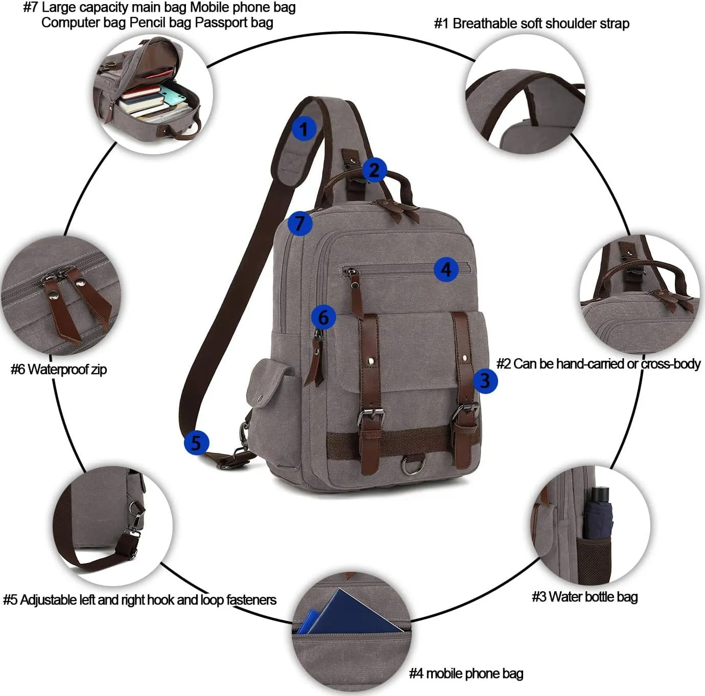 Vintage Messenger Bag, Canvas Backpack for Travel, Men's Shoulder Bag, Dual-use Bag for Hand Carry and Crossbody Carry