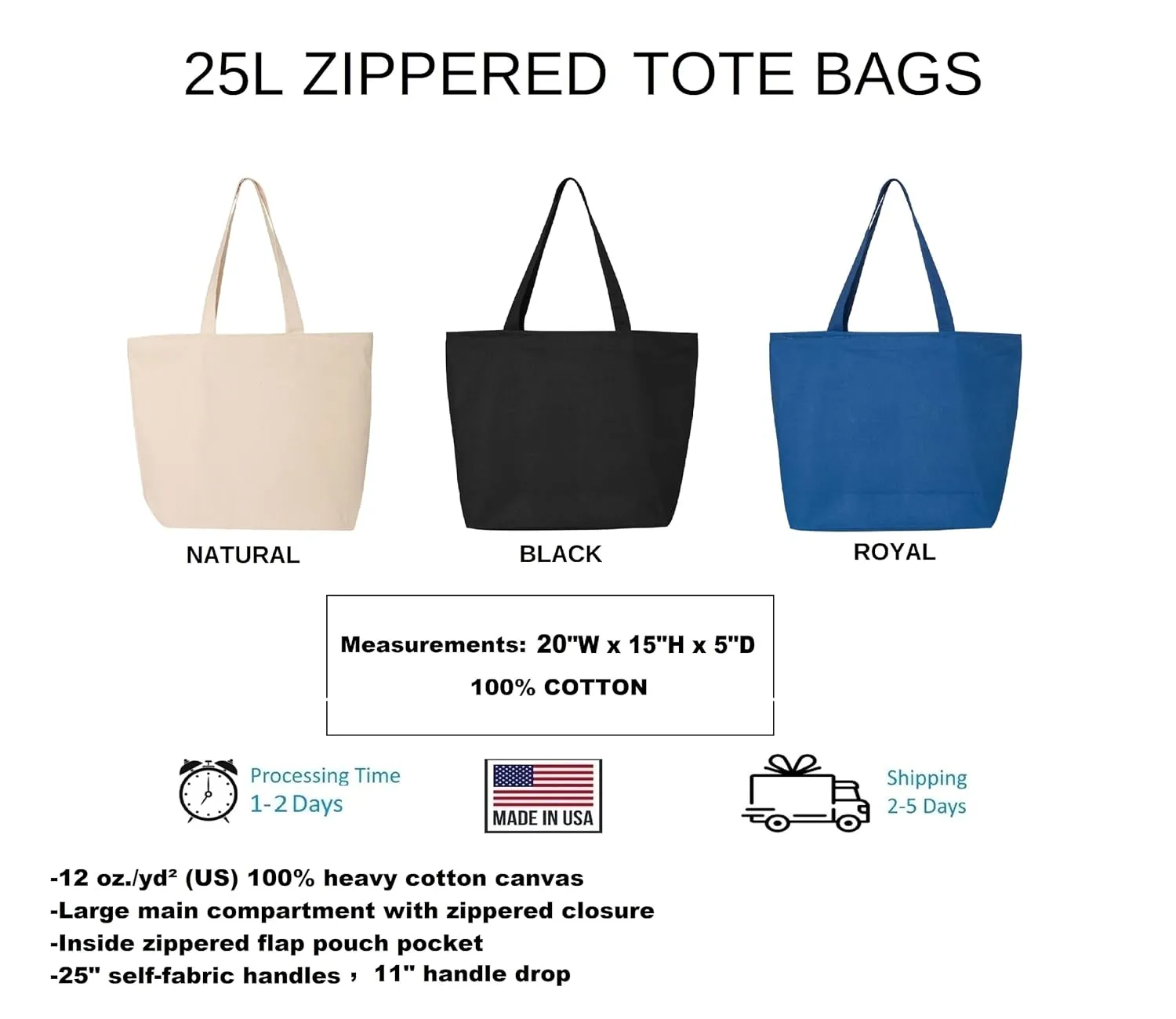 Vote Zippered Canvas Bag, Gift For Voters, Political Bag, Midterm Elections Bags, Cute Election Tote, Voting Gift, Election Day Gifts, Vote Women Bags