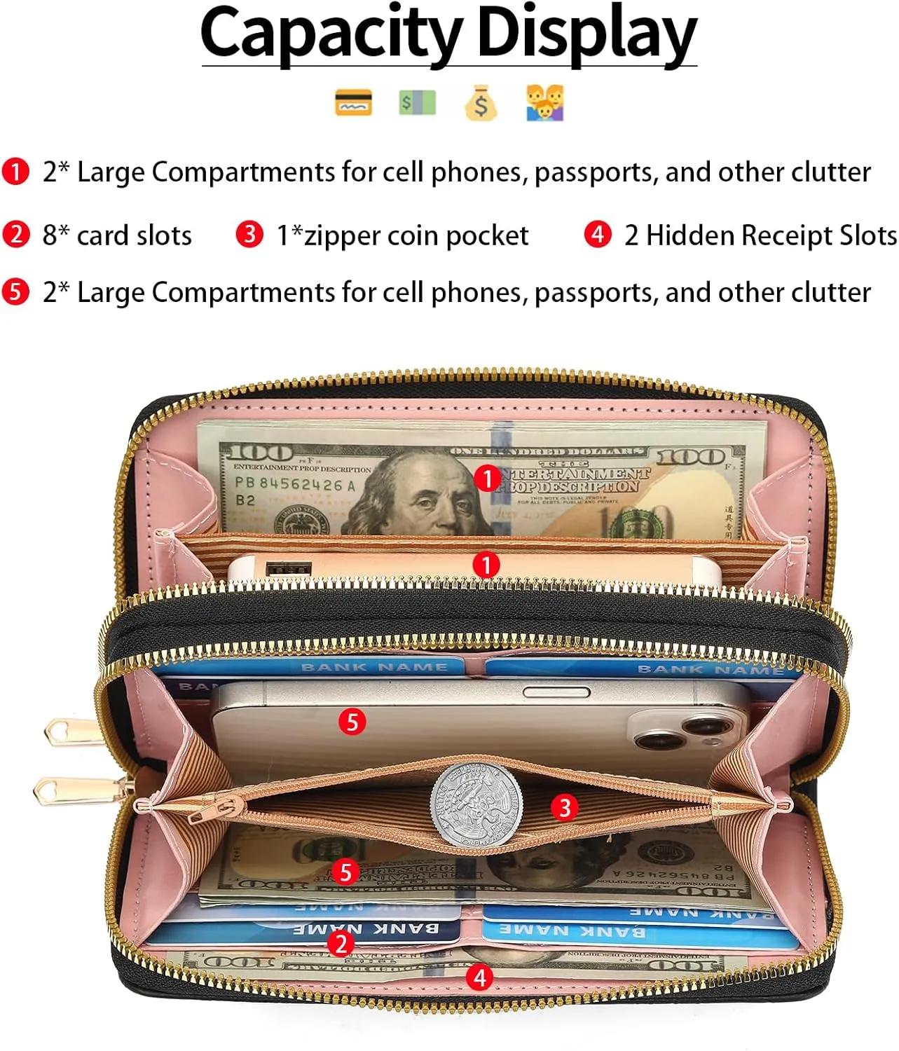 Wallet for Women Clutch Double Zip Around Credit Card Holder Leather Women's Wallet Large Capacity